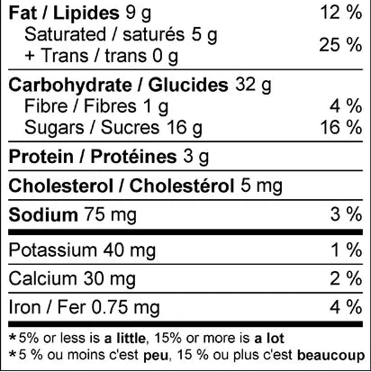 Pearl Chocolate Pretzel Knots