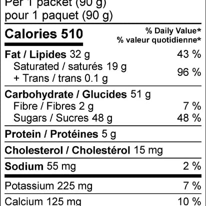 Milk Chocolate Hollow Bunny